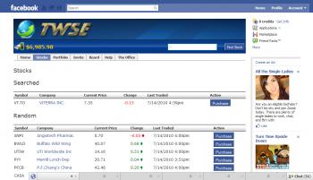 The World Stock Exchange